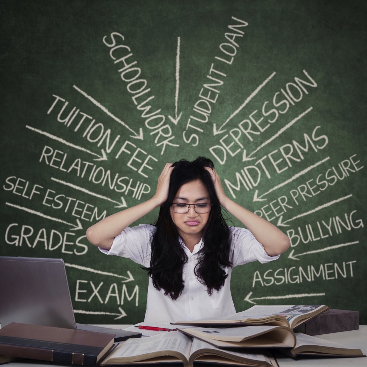 Exam Anxiety Assessment